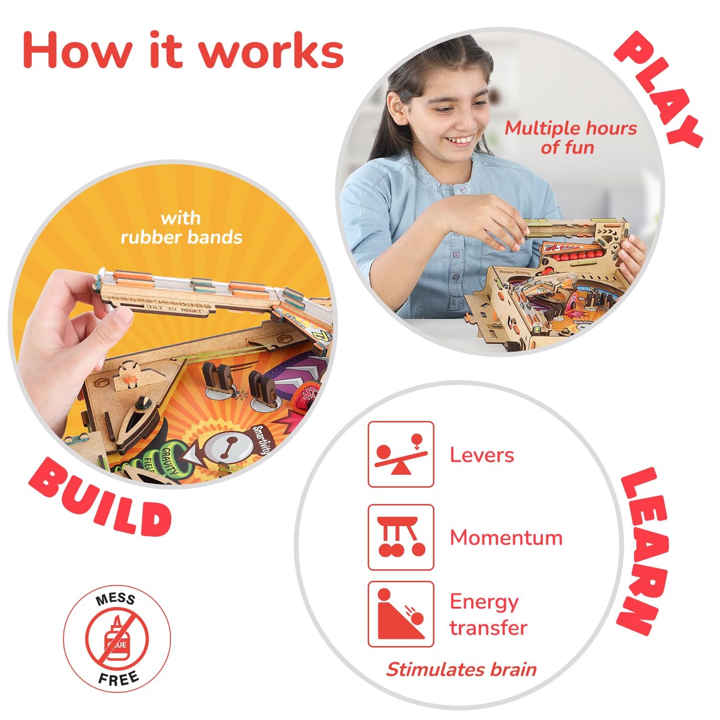 Smartivity DIY Pinball Machine for Kids 8-14 Years Old | Global Award Winning Arcade Game | Build Your Own Pinball I Birthday Gift for Smart Kids | STEM Toy for Boys & Girls