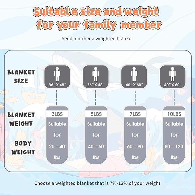 Weighted Blanket Kids 7lbs, 40"x60", Twin Size Cooling Heavy Throw Blanket for 60-90lbs, Microfiber Soft Thick Big Blankets Weighted Comforter Breathable Gift for Sleeping, Grey