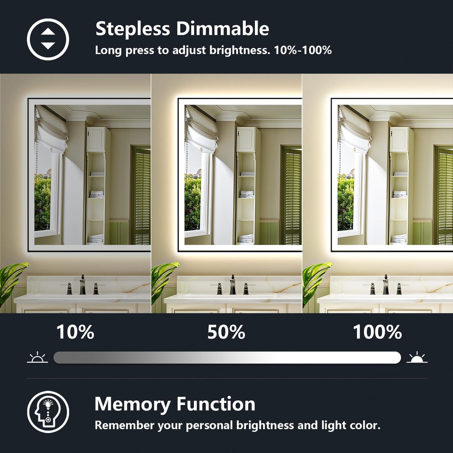 96x36 Inch LED Bathroom Mirror with Lights (Front Lit and Backlit) Black Framed Lighted Vanity Mirror for Bathroom Wall Dimmable Anti-Fog Memory Tempered Glass Horizontal/Vertical