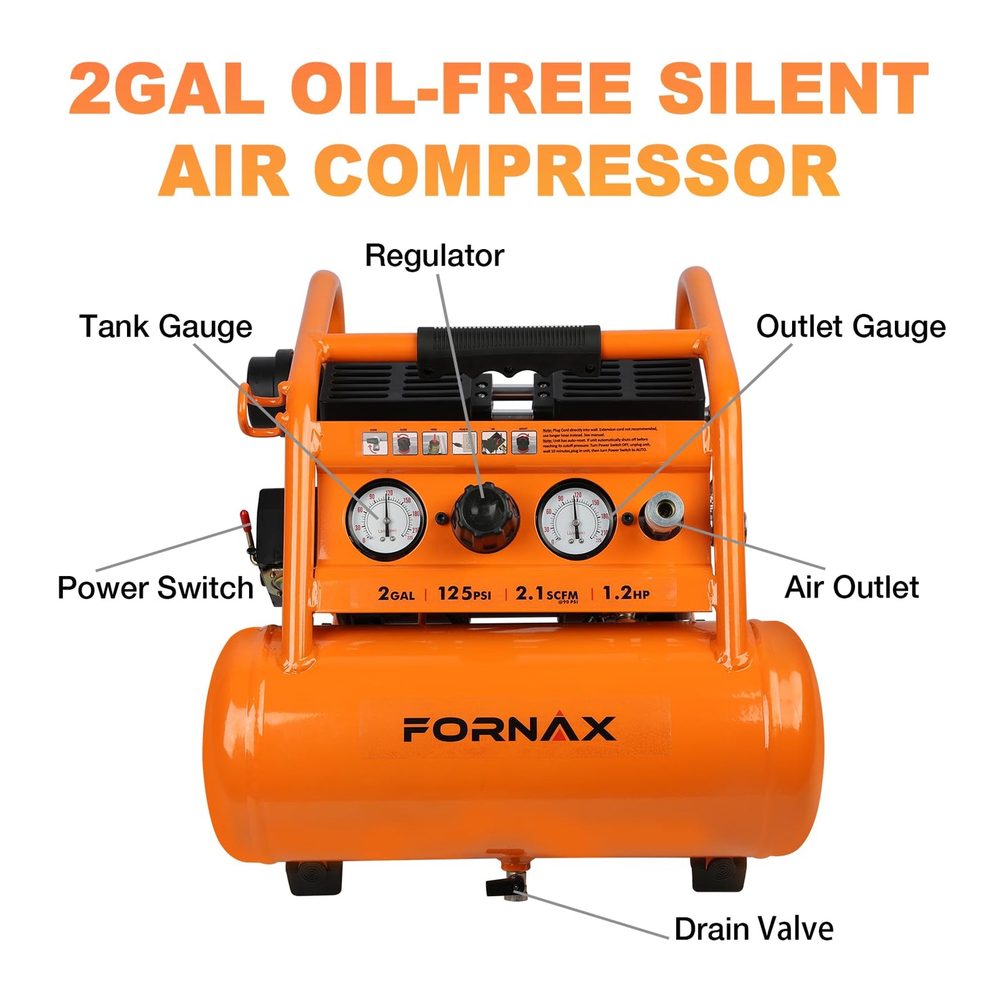 Fornax Air Compressor Portable 2 Gallon, 1.2 Hp 2.1 Scfm@ 90 Psi Oil Free, Max Pressure 135 Psi, 65 Db Silent Air Compressor For