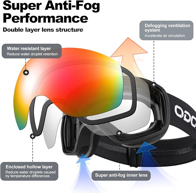Odoland Snow Ski Goggles S2 Double Lens Anti-Fog OTG Windproof UV400 Eyewear for Men, Women and Youth-Skiing Snowboarding