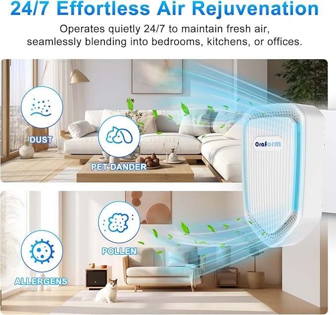 6Pack Air Ionizer for Home Negative Ion Air Purifier Plug In, Quiet Air Freshener for Home, Mini Portable Filterless Air Cleaner for Bedroom,Bathroom, Office