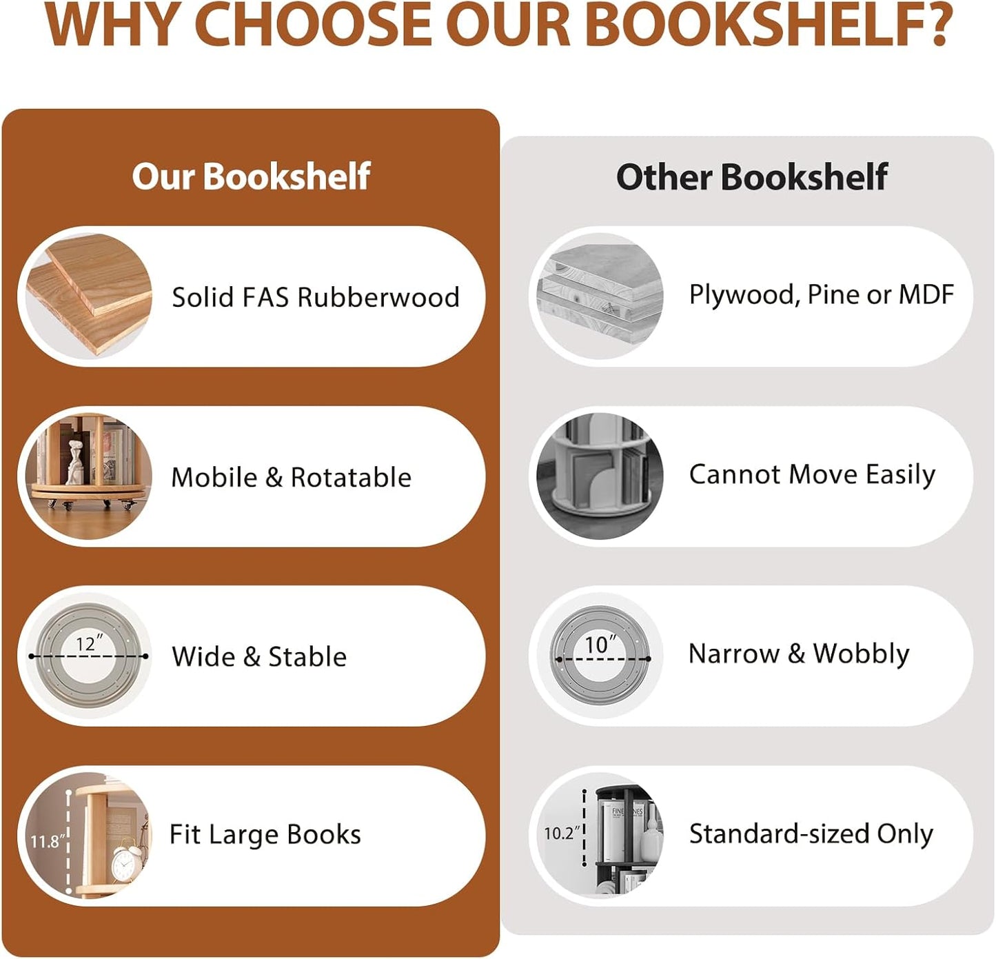 Solid Wood Rotating Bookshelf on Wheels, 4 Tier, Round Revolving Bookcase, 360° Spinning Book Shelf Tower for Kids, Narrow Rolling Bookshelves for Small Space, Corner, Bedroom, Office, Natural