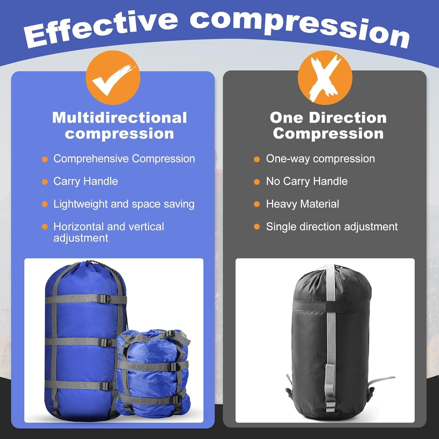 5 Pack Compression Stuff Sack 5 Assorted Size Sleeping Bag Stuff Sack Ultralight Sleeping Bag Cover Space Saving Gear for Travel Outdoor Camping Hiking Backpacking