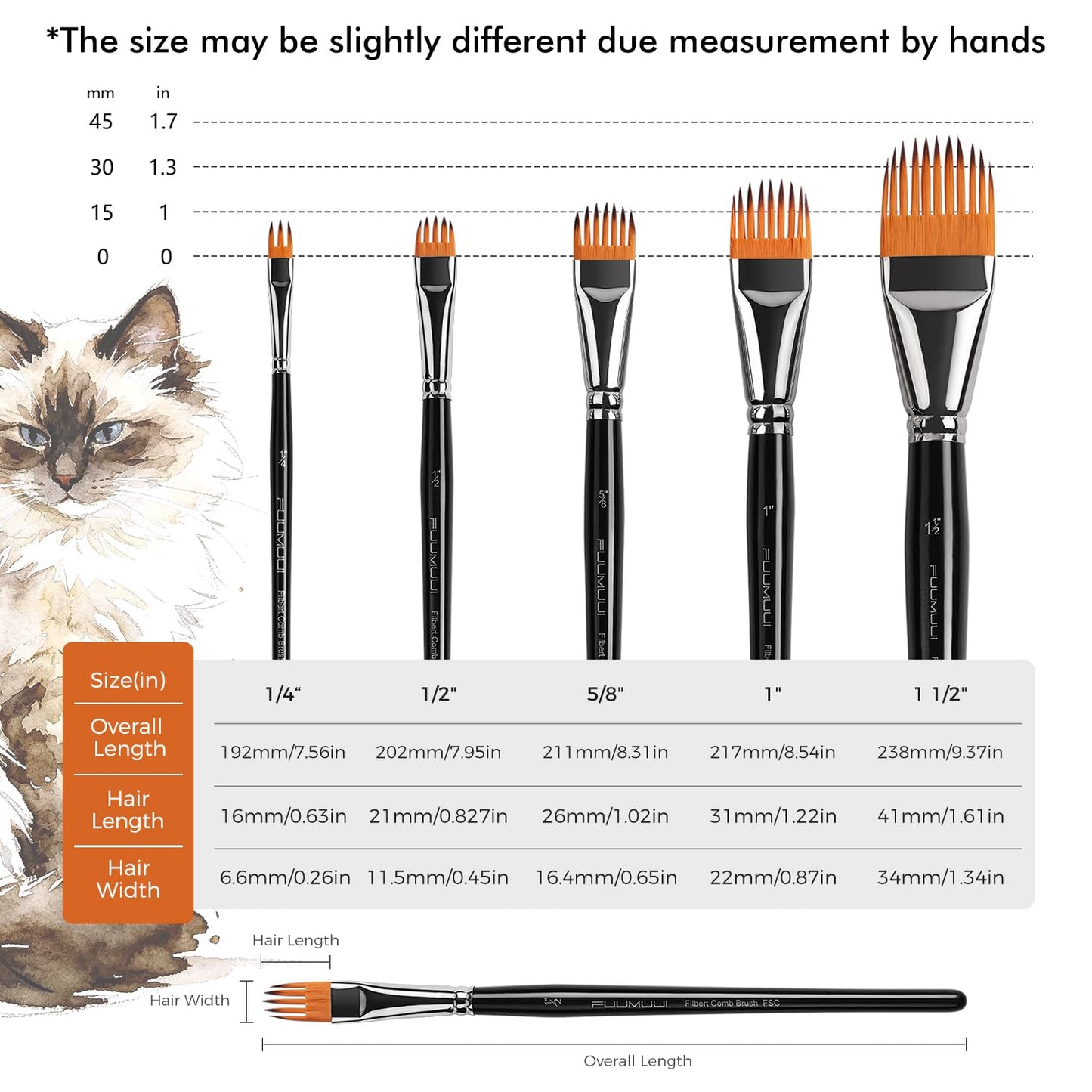 Fuumuui 5-PC Grainer Brush Set for Wood Grain, Fur & Grass Textures Professional Filbert Paint Brush Comb for Acrylic, Watercolor, Oil Painting Artist & Beginner Friendly