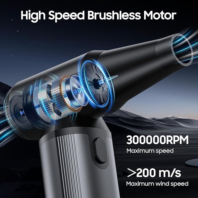 Compressed Air Duster - 300000RPM, Electric Air Blower Cordless Portable with LED Light 8000mAh Rechargeable Battery, 3-Gear Adjustable Dust Blower for Keyboard, Computer, Car, Home Cleaning