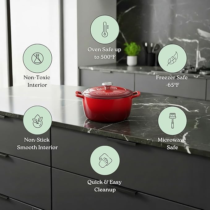 Signature Enameled Cast Iron Dutch Oven, Non-Stick Serving Pot with Tight Fitting Lid for Perfect Roasting, Baking, Sauteing, and Bread Making | 10Q (9.5L) - Sage