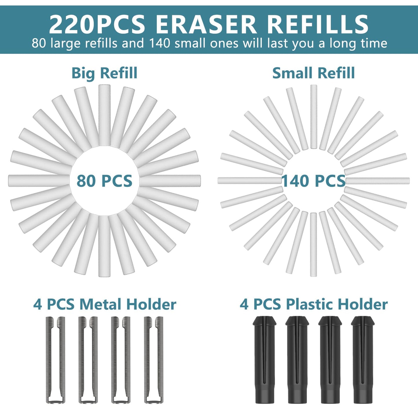 Foyucool Electric Eraser, USB C Rechargeable Pencil Eraser with 220 Eraser Refills, 2 Eraser Sizes, Comfort Grip Art Eraser for Drawing, Ideal for Artists, Students, Sketch, Engineers, Black