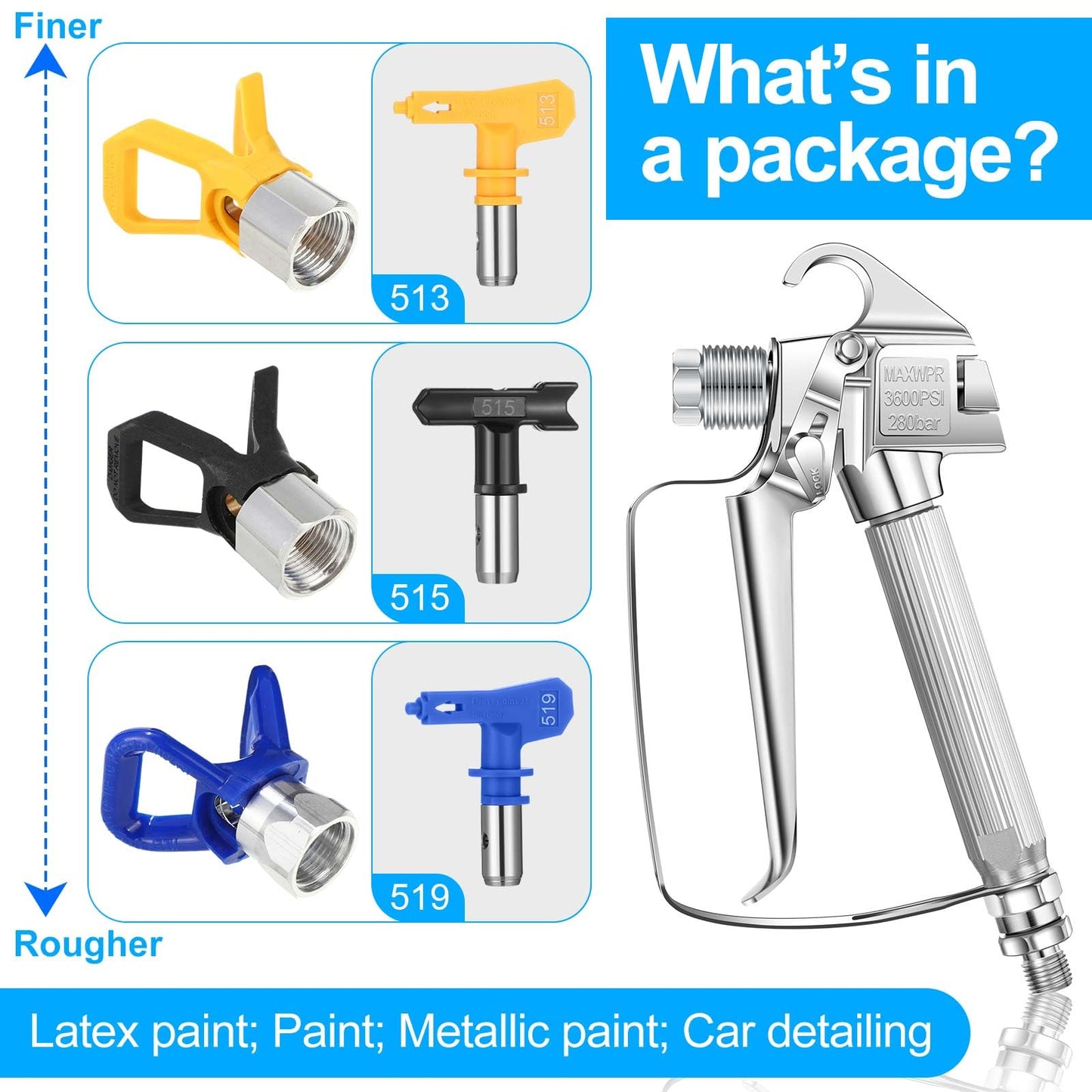 Threlaco 3 Sets 3600PSI Airless Paint Spray Gun with 513/515/519 Tip Swivel Joint High Pressure Airless Paint Sprayer Gun for Pump Sprayer Parts Accessories