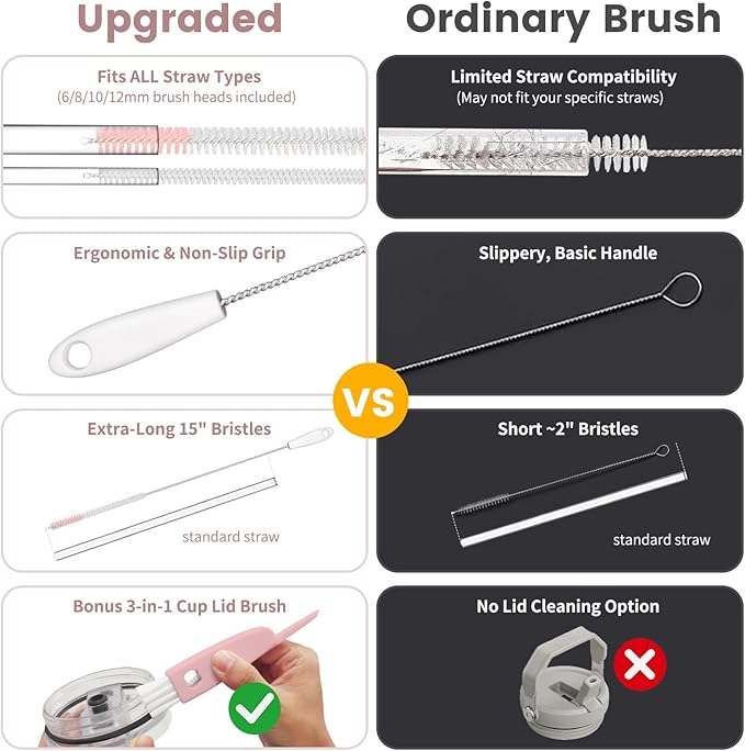 Straw Cleaner Brush Set, 4 Sizes (6/8/10/12mm) & 3-in-1 Lid Brush, 15-inch Extra Long Bristles for Deep Cleaning, Fit for Stanley and Reusable Straws (Pink)