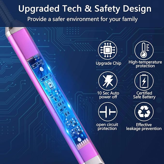 MEIRUBY Electric Candle Lighter, Birthday Christmas Stocking Stuffers Gifts for Women Mom Men Wife Sister, USB Arc Rechargeable Windproof Long Lighter for Candle BBQ Housewarming Gift Idals