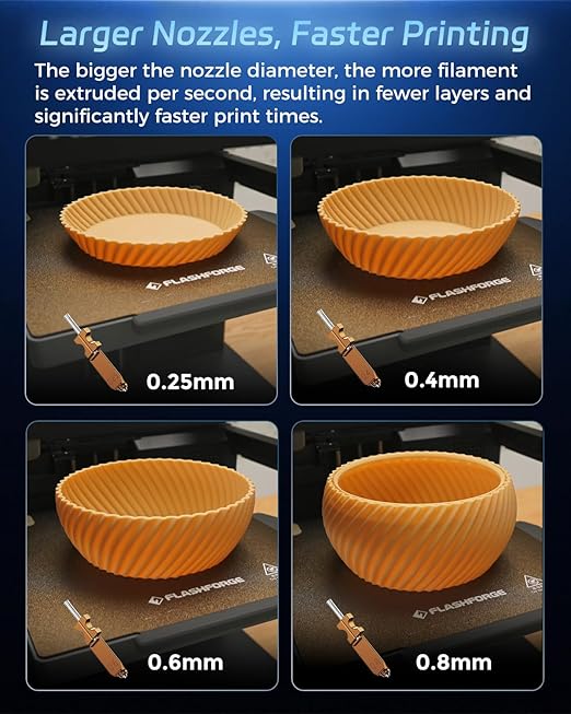 FLASHFORGE AD5X Entire Extruder Assembly, with 0.4mm High Flow 32mm³/s Hotend Kit, High-Speed 3D Printer Part