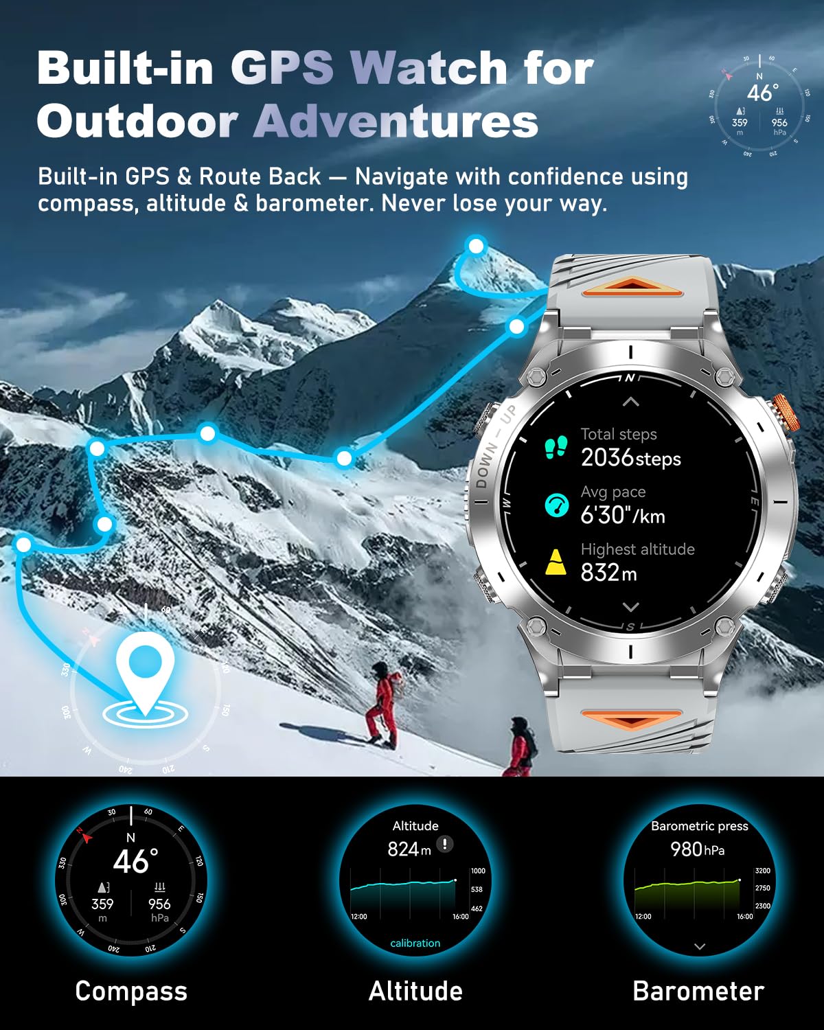 Podoeil Gps Military Smart Watch For Men With Bluetooth Call, 1.43 Amoled Waterproof Fitness Tracker With Heart Rate/Sleep Monit