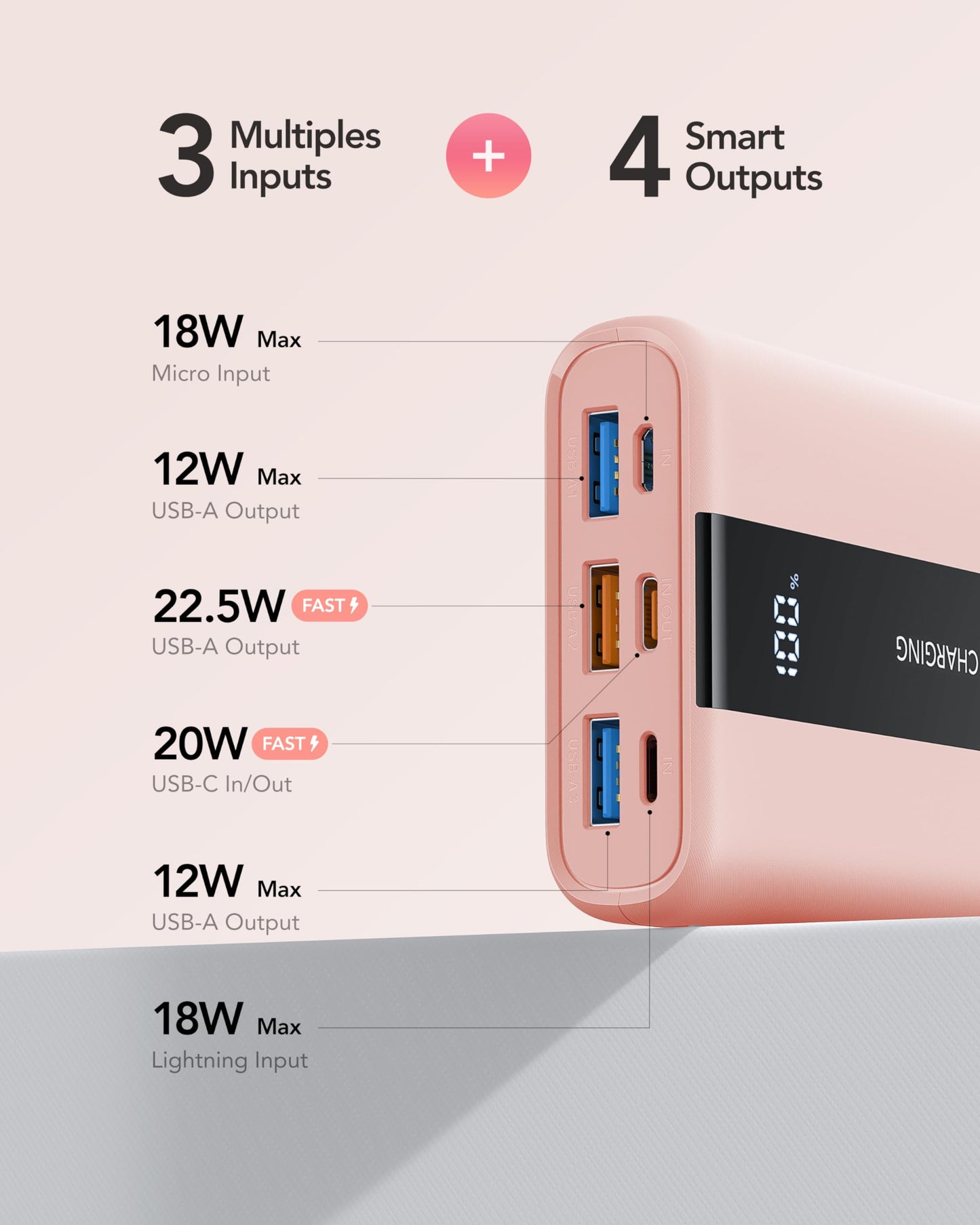 Vrurc Power Bank,20000Mah Portable Charger Fast Charging, Compact Travel Essentail,4 Outputs 3 Inputs Battery Pack Usb C For Iph