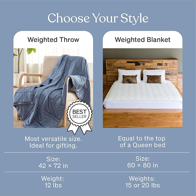 Baloo Weighted Blanket for Adults 20 lb (Dusk, 60"x80") | Cool & 100% Cotton | Machine Washable & Dryer Safe | Glass Microbead Fill
