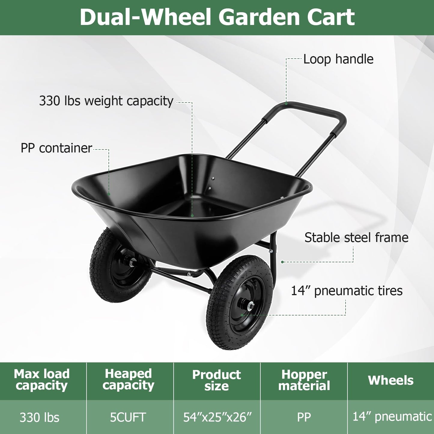 ERGOMASTER Dual-Wheel Wheelbarrow, Home Utility Garden Cart, 330 LBS Capacity, Large Heavy Duty Yard Cart for Gardening & Planting, Lawn, Farm, Construction Site, Black