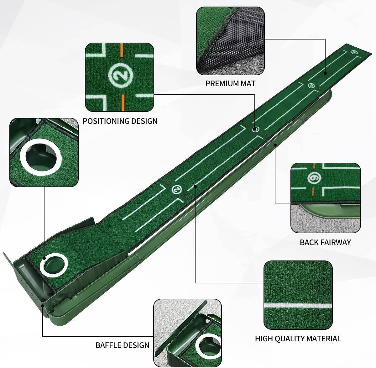 SWINGTEK Putting Green Mat Indoors, Practice with Auto Ball Return - Ideal for Home and Office, Great Gift