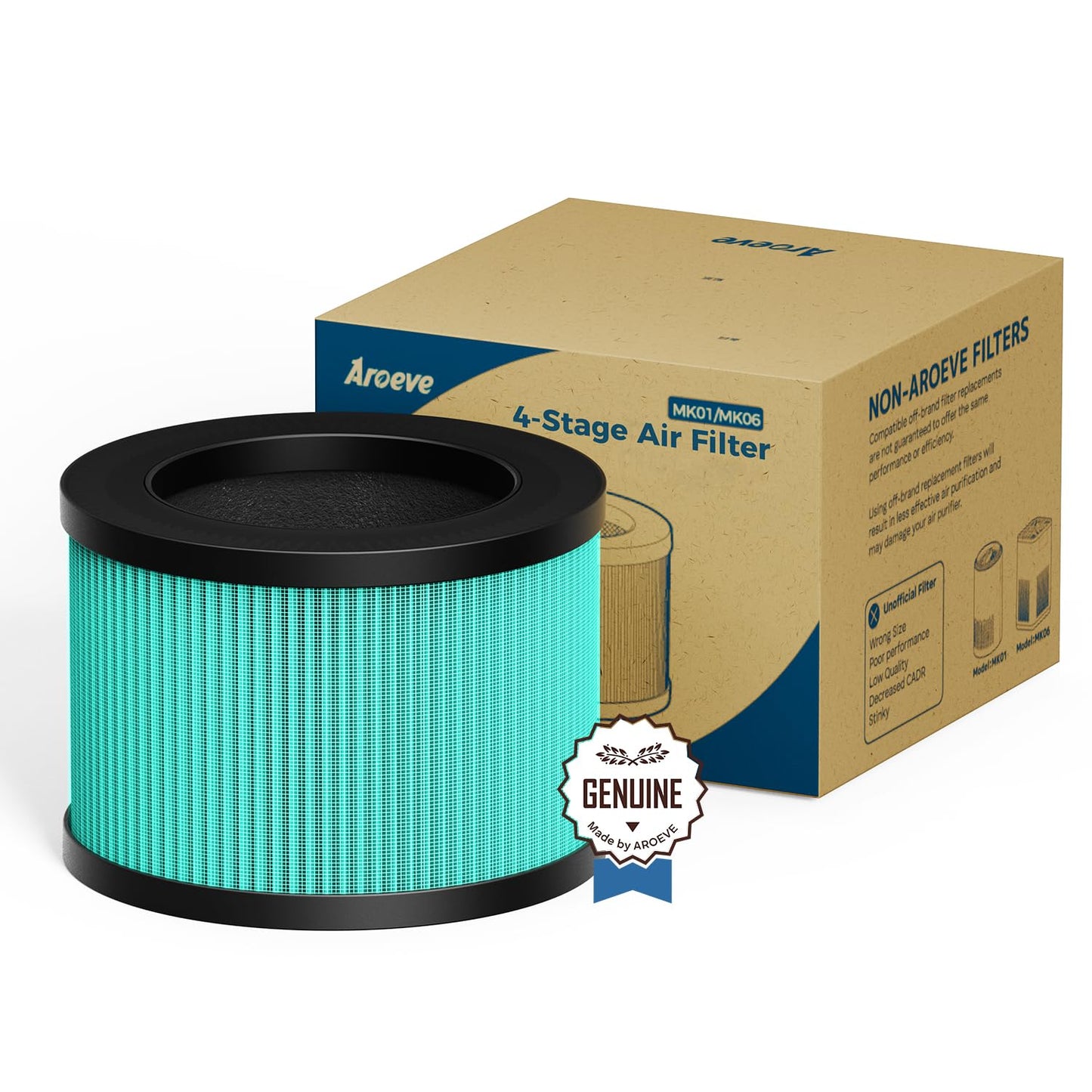 Aroeve Mk01 & Mk06 Air Filter Replacement 4-In-1 Filter For Pollen Pet Dander Hair- Pet Dander Version