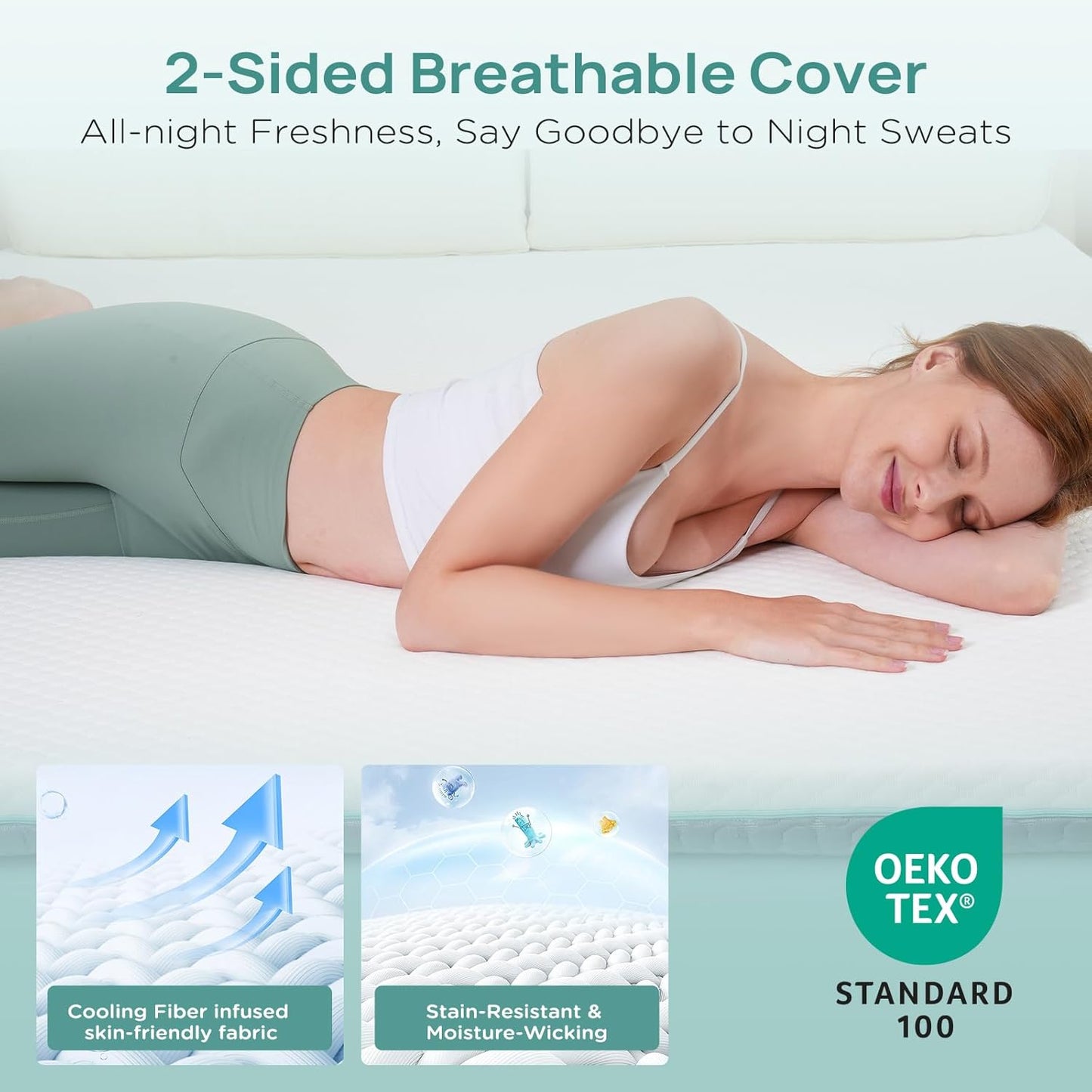 2 Inch Memory Foam Mattress Topper Full Size, Soft Mattress Topper for Back Pain Relief, Orthopedic Bed Topper with 2-Sided Breathable Cover, Ergonomic 5-Zone Design, CertiPUR-US Certified