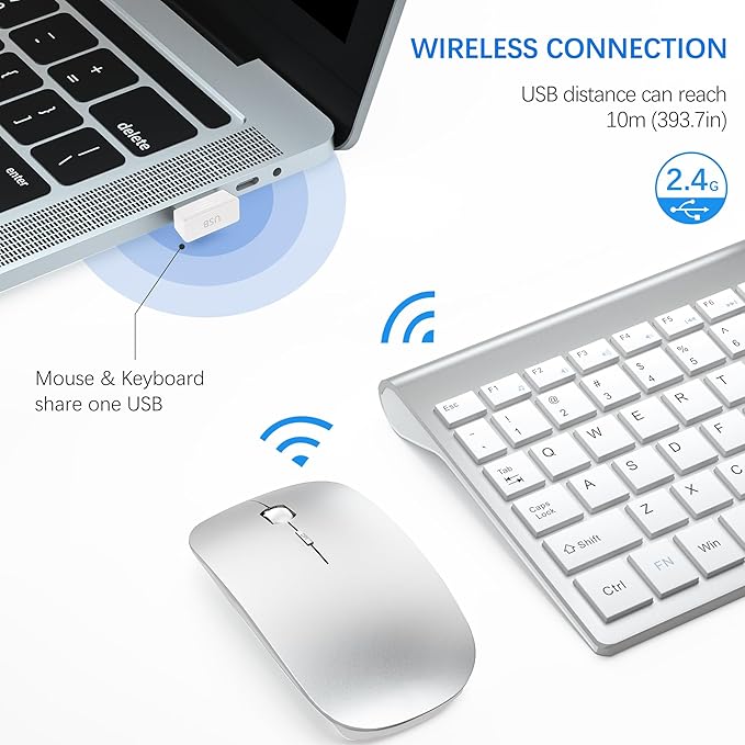 Wireless Keyboard and Mouse Ultra Slim Combo, TopMate 2.4G Silent Compact USB 2400DPI Mouse and Scissor Switch Keyboard Set with Cover, Batteries Included, for PC/Laptop/Windows/Mac - Silver White