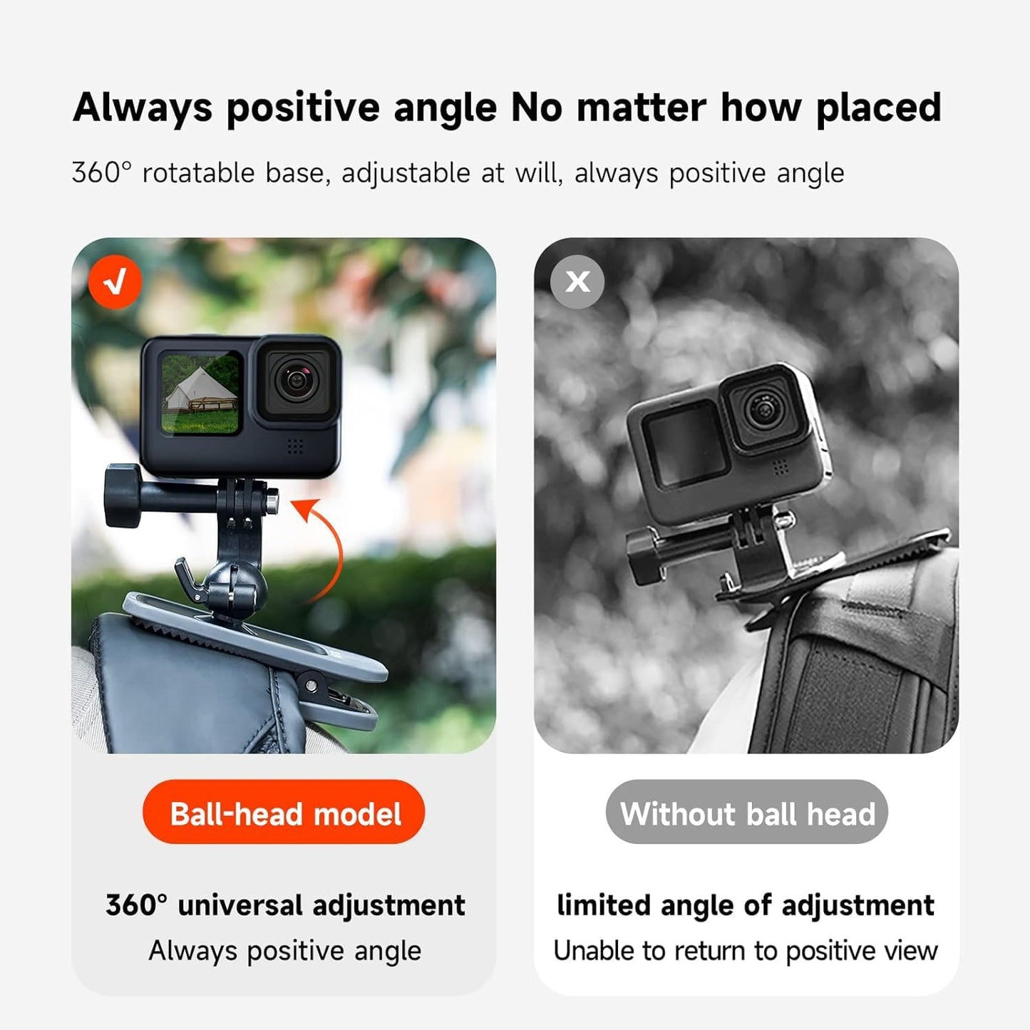 TELESIN Magnetic Mount, 360° Rotating Backpack Clip with Phone Holder for Go Pro iPhone Accessories for Hero 13 12 11 10 Akaso Insta360 X5 X4 X3 Ace Pro 2 DJI Action 5 Pro 4 3 Pocket 3 Bike Motorcycle