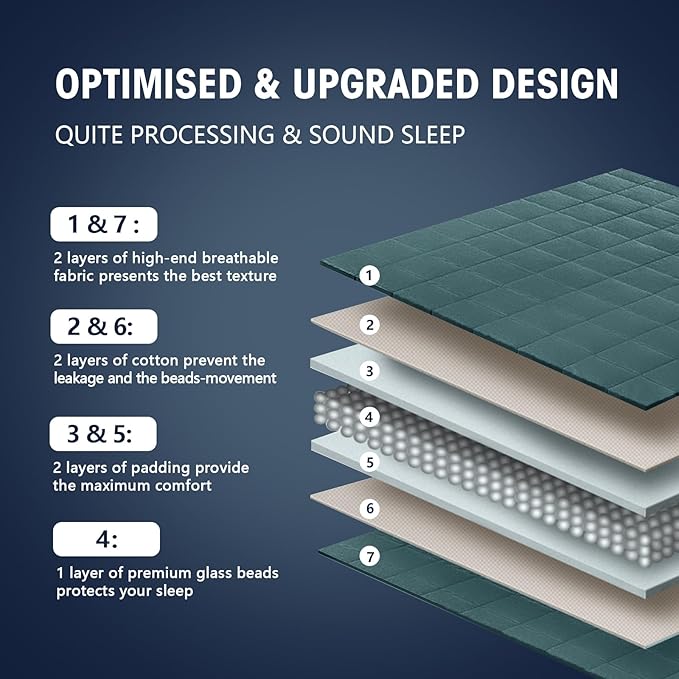 yescool Weighted Blanket for Adults (20 lbs, 60” x 80”, Teal) Cooling Heavy Blanket for Sleeping Perfect for 190-210 lbs, Queen Size Breathable Blanket with Premium Glass Bead, Machine Washable