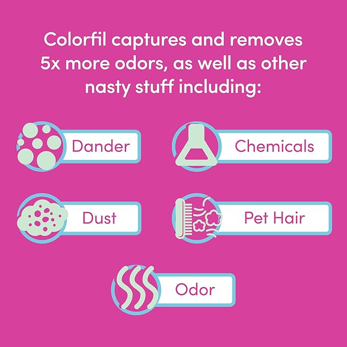Colorfil 24x24x1 Air Filter (4-Pack) | Made in the USA | Color Changing | Remove Cat and Dog Odor | MERV 8 for Pet Hair Dander and Dust | 23.5"x23.5"x0.75" Exact Size