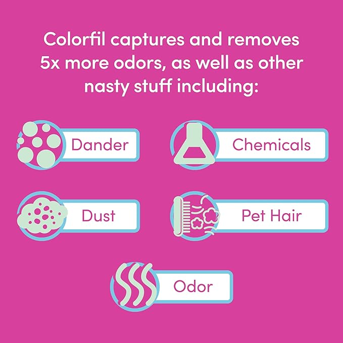 Colorfil 12x24x1 Air Filter (6-Pack) | Made in the USA | Color Changing | Remove Cat and Dog Odor | MERV 8 for Pet Hair Dander and Dust | 11.5"x23.5"x0.75" Exact Size