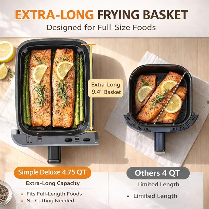 Simple Deluxe 9.5-Qt Dual Basket Air Fryer, 10-in-1 Digital Preset Airfryer, Sync Cook, Independent Temp Control, Shake Reminder, Nonstick Basket, Grey