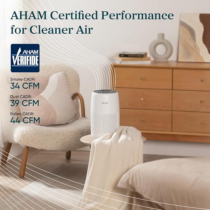 LEVOIT Air Purifiers for Bedroom Home Dorm, 3-in-1 Filter Cleaner with Fragrance Sponge for Better Sleep, Filters Smoke, Allergies, Pet Dander, Odor, Dust, Office, Desktop, Core Mini-P, White