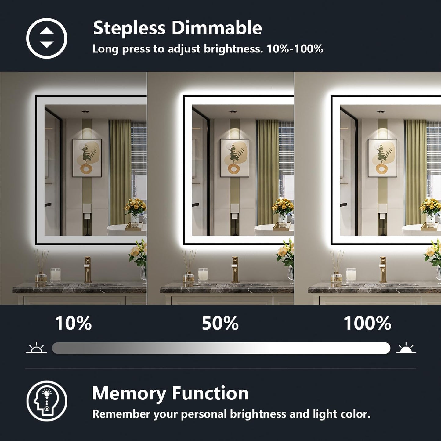 40x36 Inch LED Bathroom Mirror with Lights (Front Lit and Backlit) Black Framed Lighted Vanity Mirror for Bathroom Wall Dimmable Anti-Fog Memory Tempered Glass Horizontal/Vertical