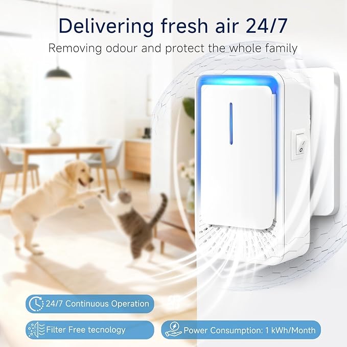 Plug In Air Ionizers - 4Pack Negative Ion Technology Air Purifier, Quiet Mini Air Freshener for Home, Bedroom, Office, Basement - Portable Air Purifiers for Odor, Dust, Pets Smell, Smoke