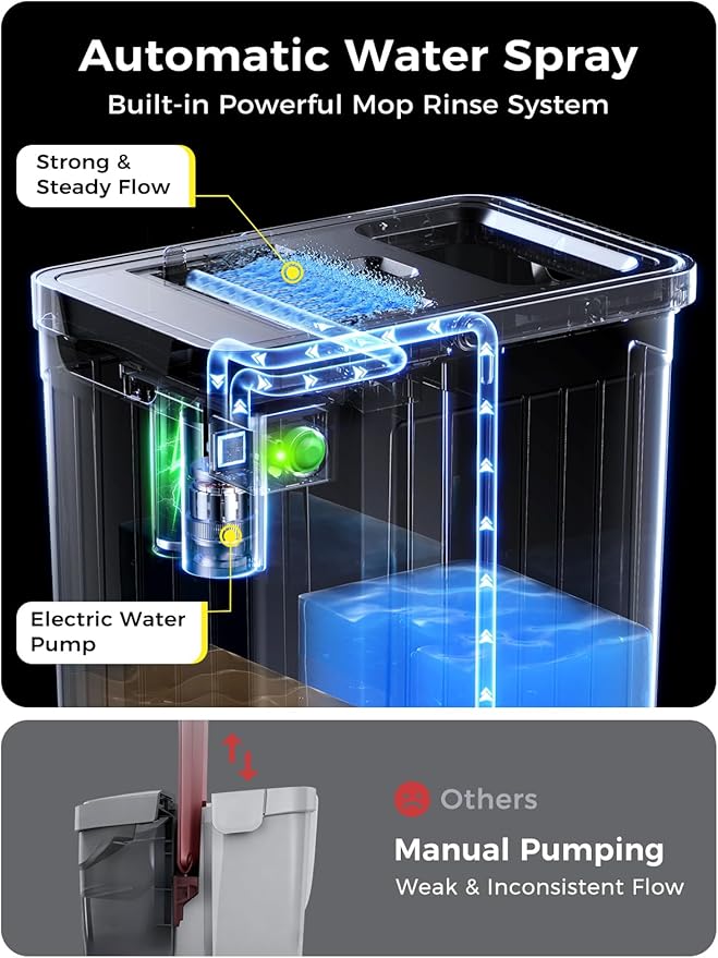 Mop and Bucket Set | Auto-Spray Cleaning | Dirty Water Separation Keep Water Fresh | Flat Mop & Bucket with Scraper | 3x Washable Pads | High-efficiency Cleaning for All Floors Tile Wall Window