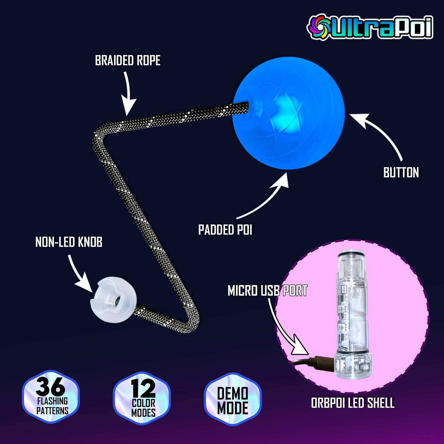 UltraPoi OrbPoi Pro Set - Rechargeable Contact Poi Balls with Non-LED Knob Handles, 40+ Color and Pattern Modes, Soft Durable Cover, Glow Poi & Flow Arts Toy, LED Spin Balls, and Rave Flow Toys