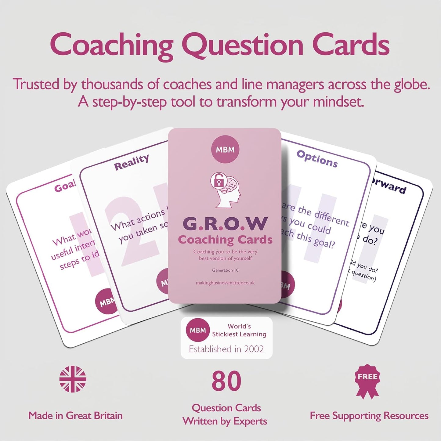 MBM 80 Grow Coaching Cards – Leadership Development Training Tools & Conversation Starters for HR & Executive Development Programs | Emotional Intelligence & Goal-Setting Flash Cards