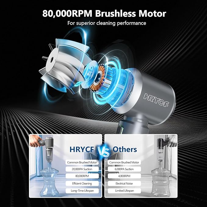 Car Vacuum Cordless, Mini Portable Vacuum Cordless for Car, 4-in-1 20000PA High Power Portable Rechargeable Vacuum Cleaner with Brushless Motor, Small Handheld Vacuum & Air Blower & Pump-Grey