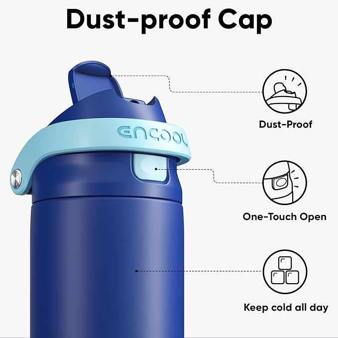 ENCOOL Leakproof Insulated Water Bottle with Straw Dual-Sip Water Bottle Bag-Safe Design for Work, Commute & Gym – Keeps Drinks Cold All Day, 32 oz, Blueberry