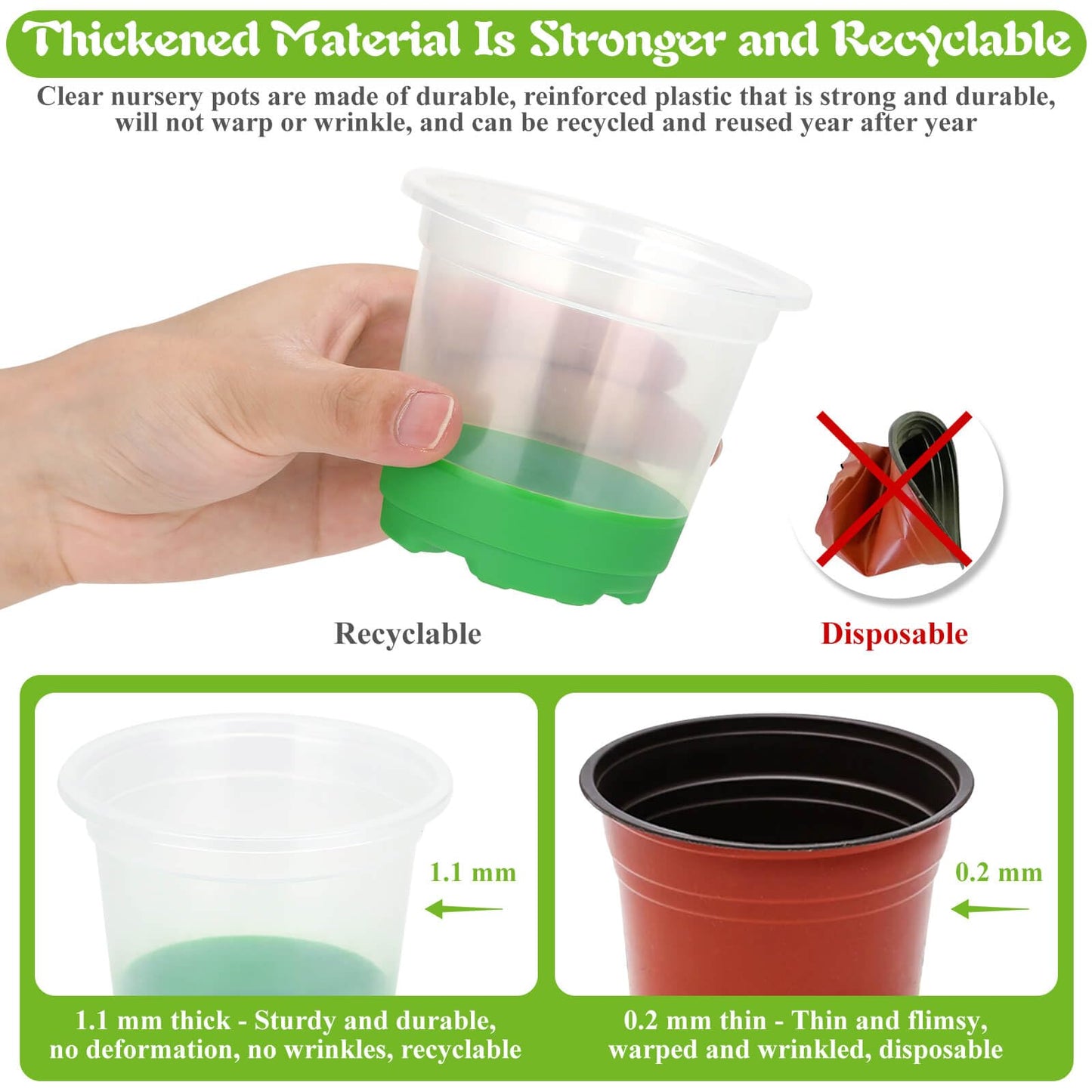 Caffox 51PCS Reusable Seed Starter Kit Includes 26 Packs 3 Sizes Clear Nursery Pots with Silicone Base, Repotting Mat, Gardening Gloves, Plant Labels and Seedling Tools for Easy Transplant