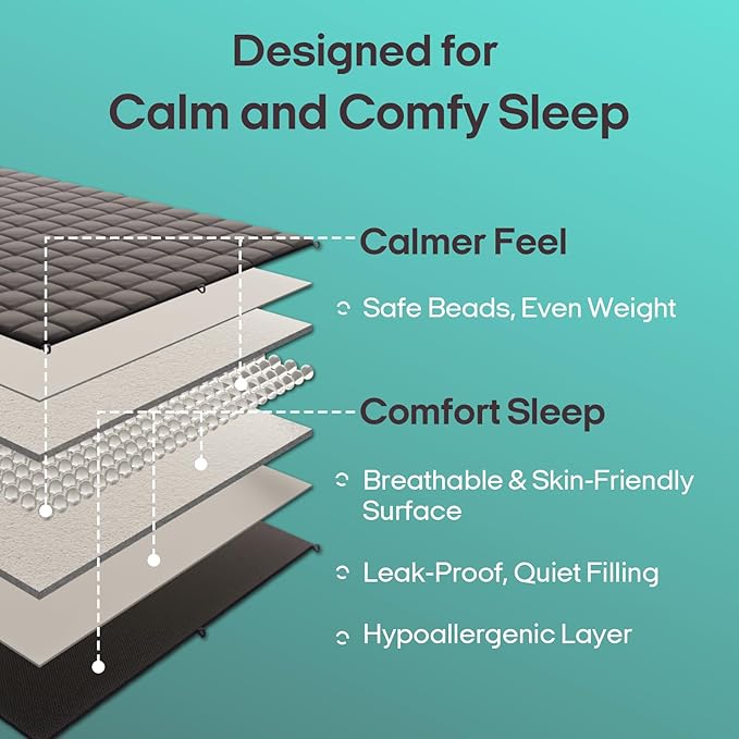 ZonLi Weighted Blanket for Adults(60"x80",15lbs, Dark Green) Queen Size High Breathability Cooling Heavy Blanket, Soft Material with Premium Glass Beads,All-Season.