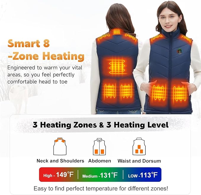 KOVNLO Heated Vest for Women With Battery Pack Included, Smart Button with Light-out Design, Electric Heated Jackets