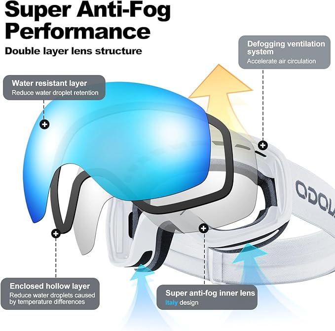 Odoland Snow Ski Goggles S2 Double Lens Anti-Fog OTG Windproof UV400 Eyewear for Men, Women and Youth-Skiing Snowboarding