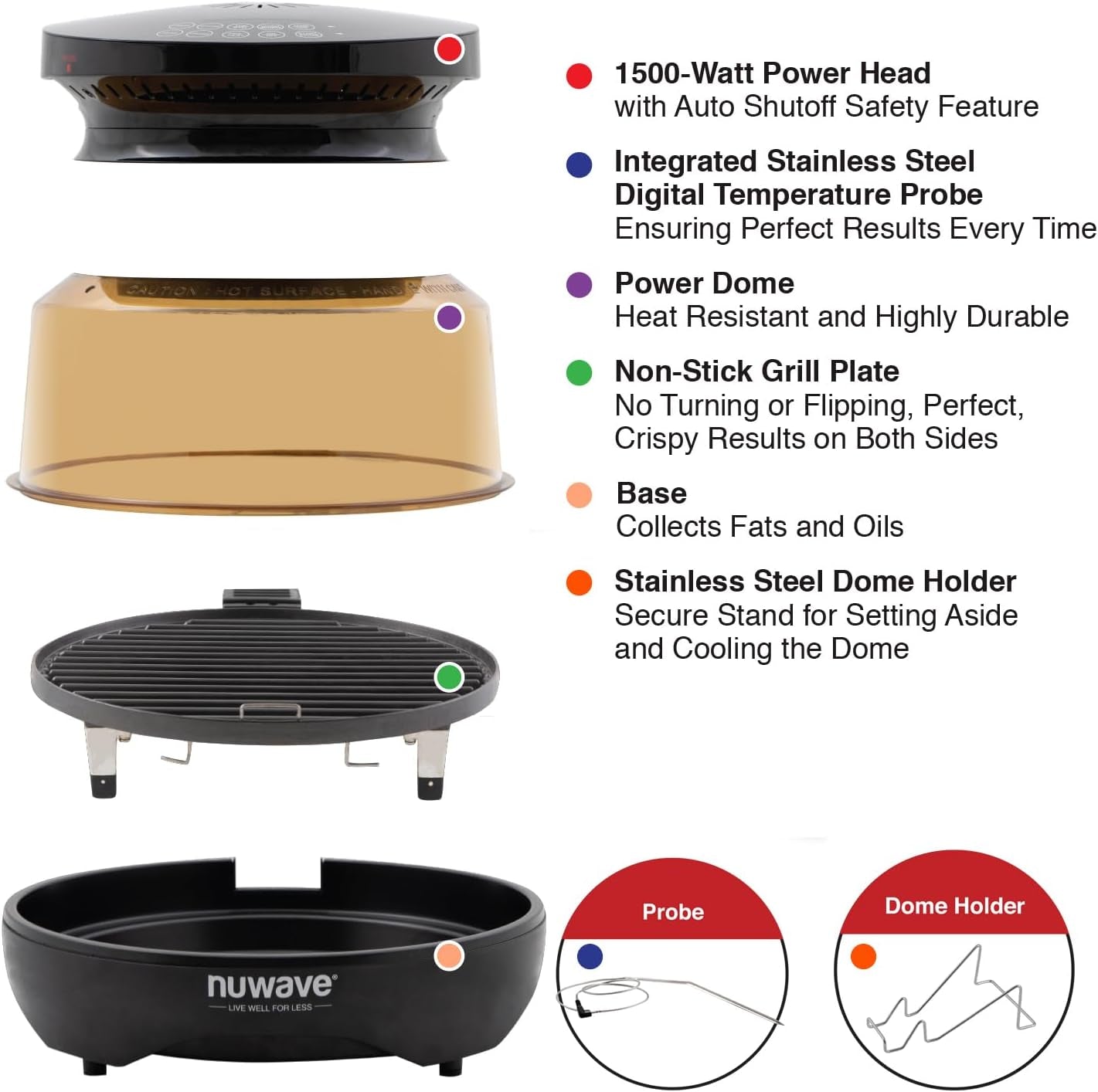 Primo Grill Oven PFAS Free Countertop Oven with Convection Top & Grill Bottom, Smart Thermometer, Perfect for Cooking Frozen or Fresh with Surround Heat for Flawless Results