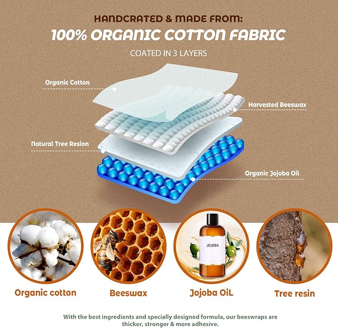 Akeeko Reusable Beeswax Food Wraps - Assorted 9 Packs, Reusable, Plastic-Free Food Storage, 5 Small, 2 Medium, 1 Large, 1 Extra Large Wraps with Cute Fruits Pattern