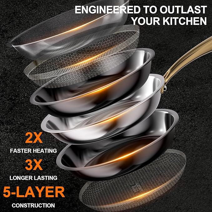FogDream 12 Inch Non Stick Frying Pans, Stainless Steel Skillet with Tempered Glass Lid Tri-Ply Stainless Steel for All Cooktops, Dishwasher & Oven-Safe Cooking Pan, Stay-Cool Handle, Gold