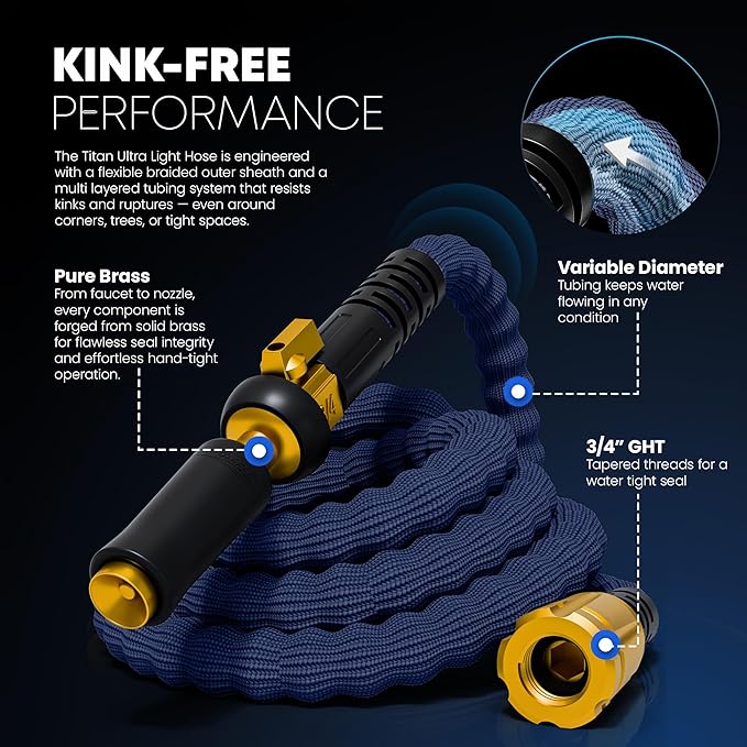 TITAN Flexible Garden Hose 15FT – Ultra Lightweight, Heavy Duty Water Hose with Brass Fittings & Jet Nozzle – Kink-Free, Non-Expanding, Durable Fabric Hose for Yard, Lawn, Car Wash, Outdoor Use