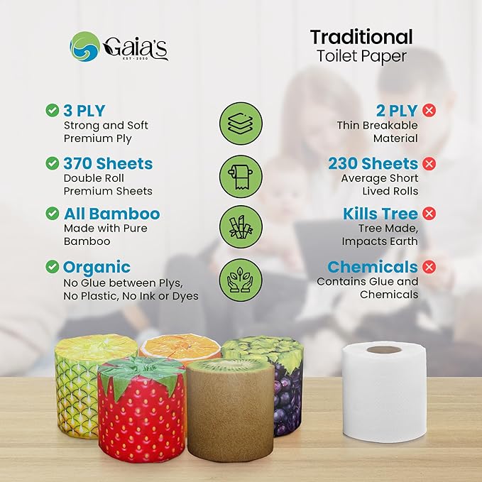 Gaias Premium and Soft Fruit TP Organic Bamboo Toilet Paper | 48 Mega Rolls, 3 Ply, 370 Sheets | FSC Certified, PFAS & BPA Free, Eco-Friendly, Sustainable Tissue - Plastic Free, Septic Safe, Vegan