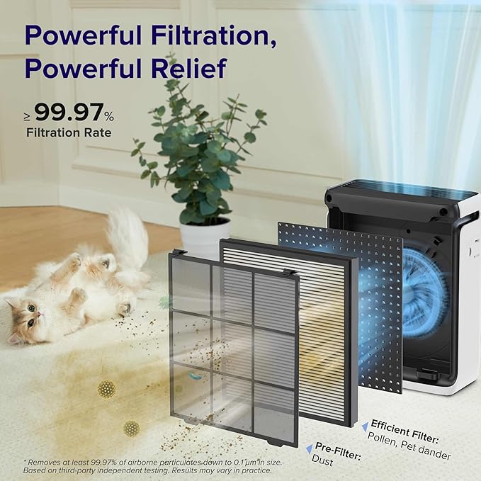 LEVOIT Air Purifier for Home Large Room Up to 1073Ft² with Air Quality Monitor, AHAM VERIFIDE, Smart WiFi, Washable Pre-Filter, HEPA Sleep Mode for Pets, Allergies, Dust, Pollen, Vital 100S-P, White