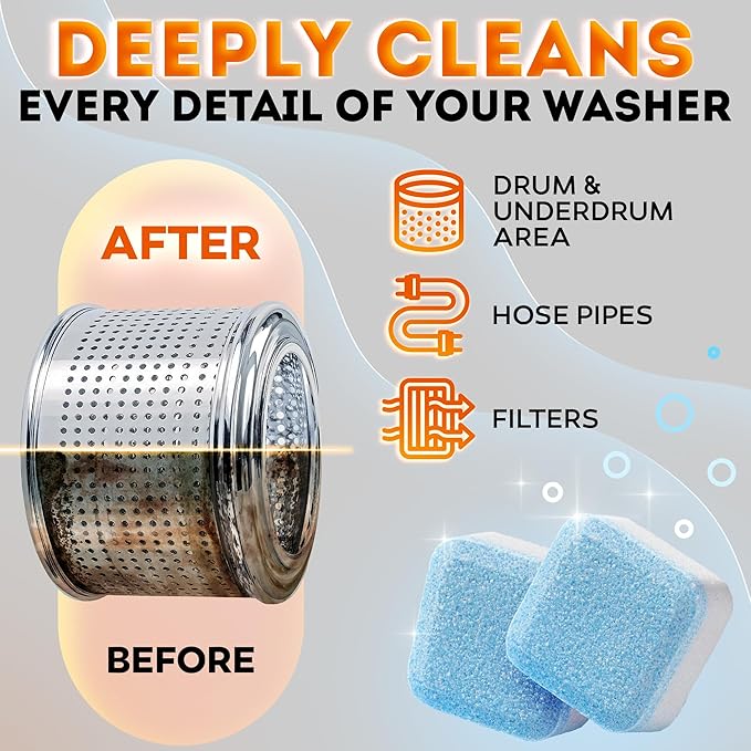 2026 NEW – PRO Washing Machine Cleaner Tablets for Pet Owners – Eliminates Pet Odors, Hair, Residue & Hard Water Buildup – Septic Safe Deep Clean Action for All Front & Top Load Washers – 12 Pack