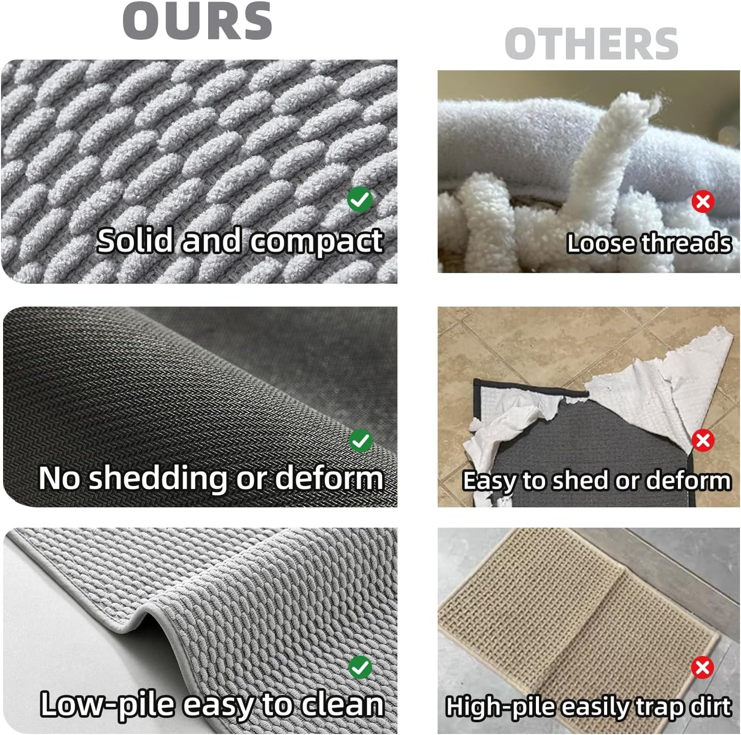 Large Bathroom Rugs Non Slip Washable Bath Rugs Super Absorbent Bathroom Rug Thin Quick Dry Low Pile Bath Mats, Light Grey 36"x60"