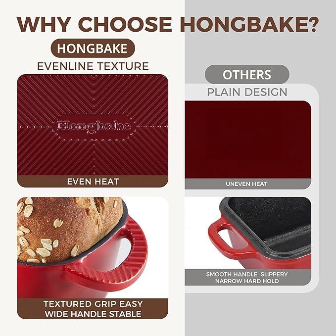 HONGBAKE Everline Collection 2 in 1 Enameled Cast Iron Loaf Pan with Lid, 9x5 Bread Pans for Baking Homemade Sourdough, Non-Toxic Large Loaf Tins, Even Heating Bread Dutch Oven, Red